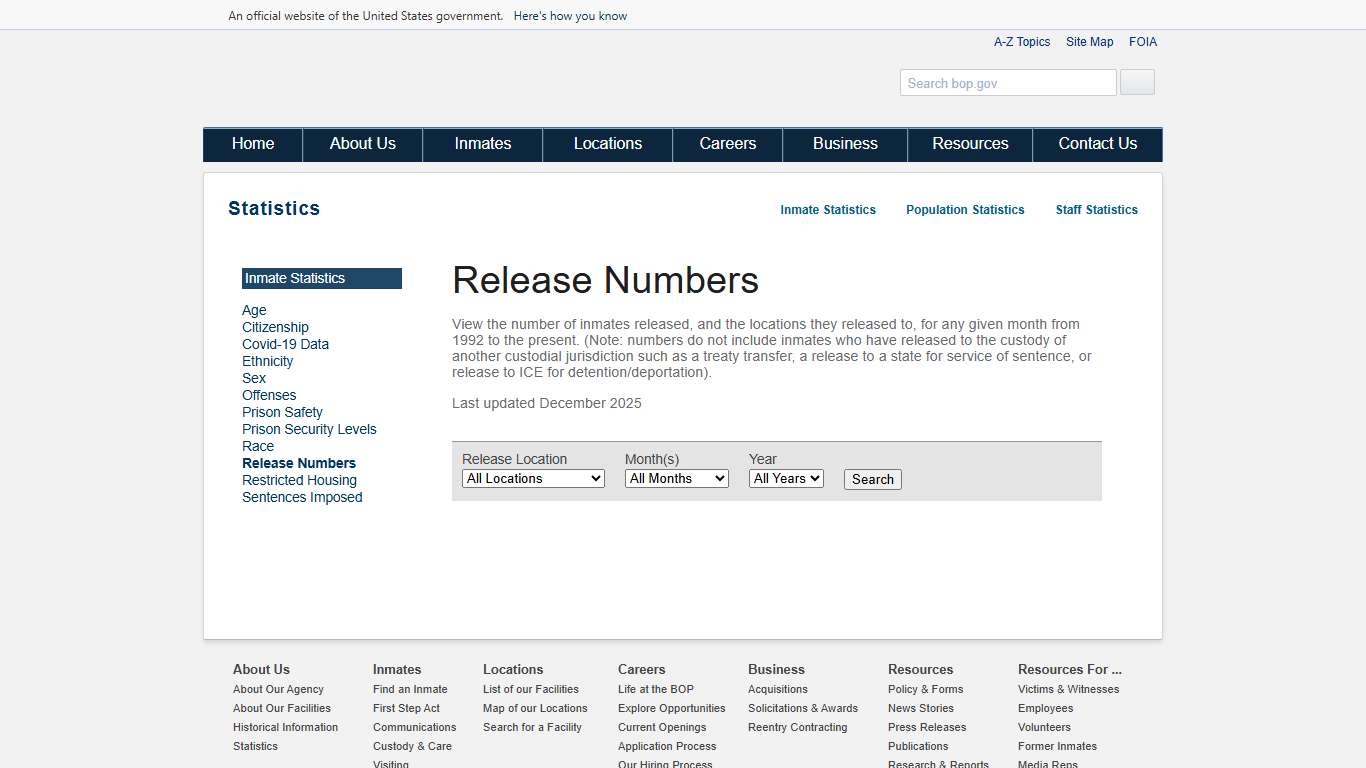 BOP Statistics: Inmate Release Numbers